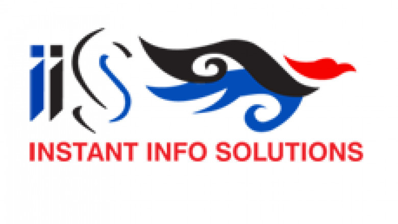 PPC for real estate | IIS INDIA