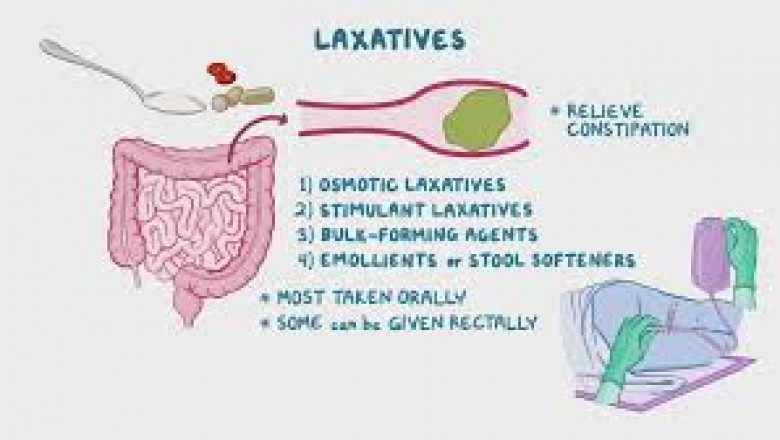 Elderly Population and Chronic Constipation: Impact on Laxatives Market 2024–2032