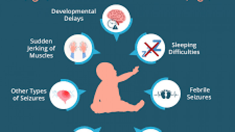 Dravet Syndrome Treatment Landscape: Key Players, Trials, and Strategies (2024–2032)