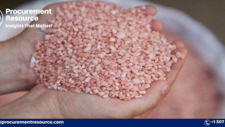 Potash Price Trend and Market Analysis
