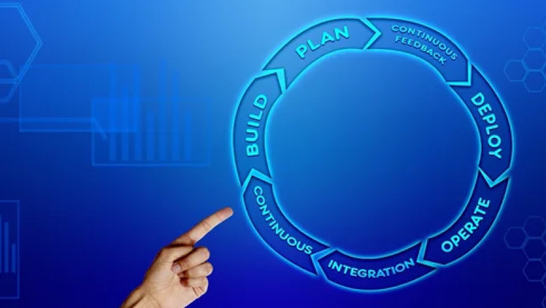 4 Reasons Why Accounting And CPA Firms Should Adopt BPM Software