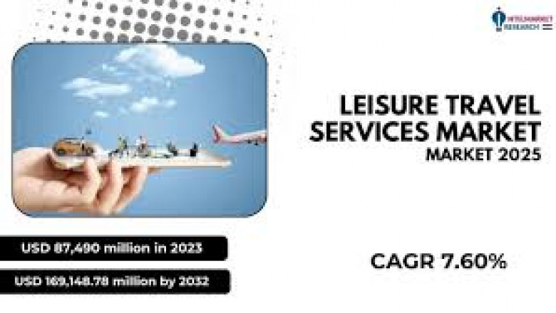 Global Leisure Travel Services Market Report: Trends, Opportunities, and Forecast 2025–2031