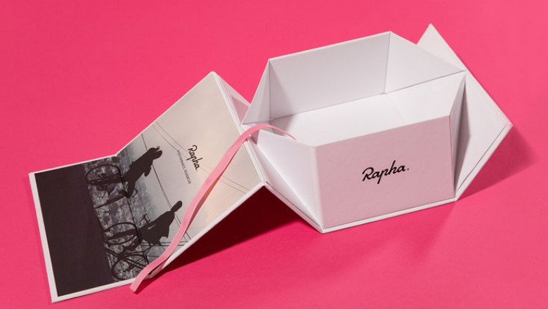 Explore Magnetic Closure Rigid Boxes USA Market