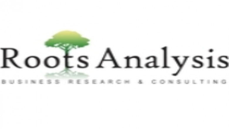 Synthetic Data Generation Market Current Impact to Make Big Changes by 2035