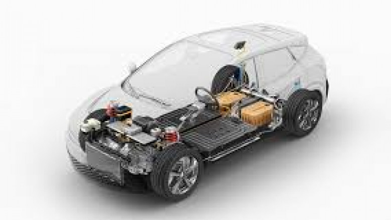 Battery Electric Vehicles Market survey insights uncover shifting consumer expectations and behavior