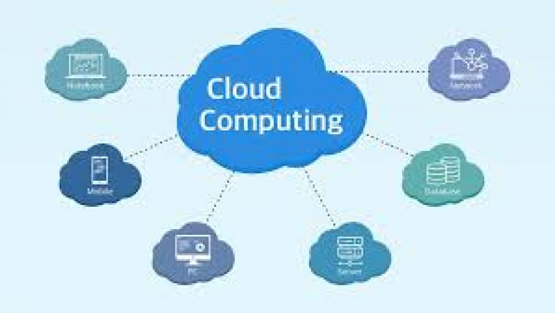 Cloud Computing Market funding patterns and capital investments by major players