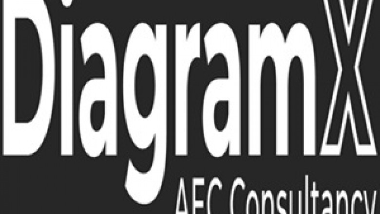 Commercial architecture experts in Lambeth