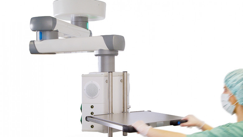 Medical Pendants Market to Witness High Growth Owing to IoT Connectivity