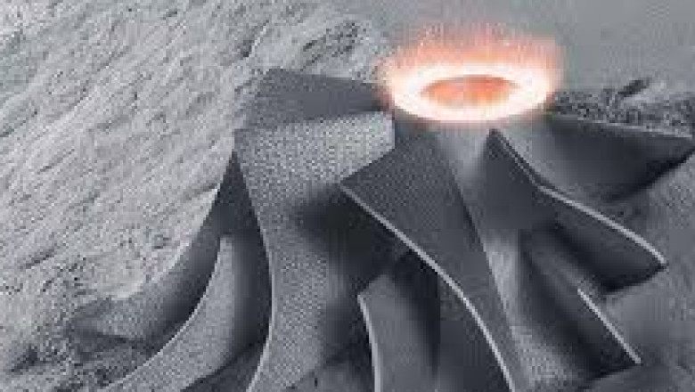 3D Printing Powder Market Analysis Emphasizes Role Of Startups And Innovators