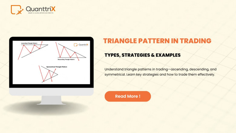 Triangle Pattern in Trading Made Simple