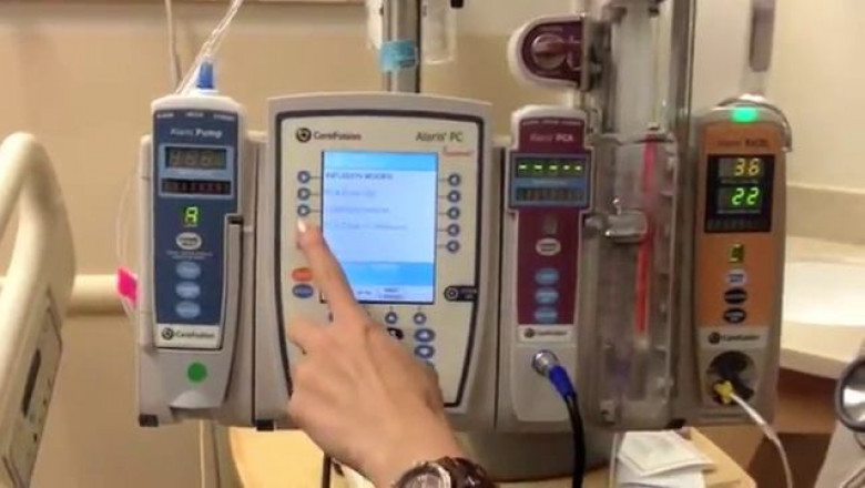 Patient-Controlled Analgesia Pump Market Flourishes with Integration of Smart Monitoring and Connectivity Features