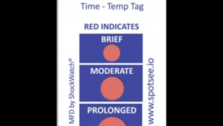 Time Temperature Indicator Labels Market Emerging Trends Driving Innovation in Cold Chain Monitoring Solutions
