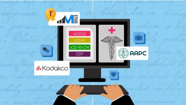 Medical Coding Courses in Honduras