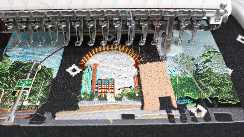 Top Company Embroidery Ideas for Every Business