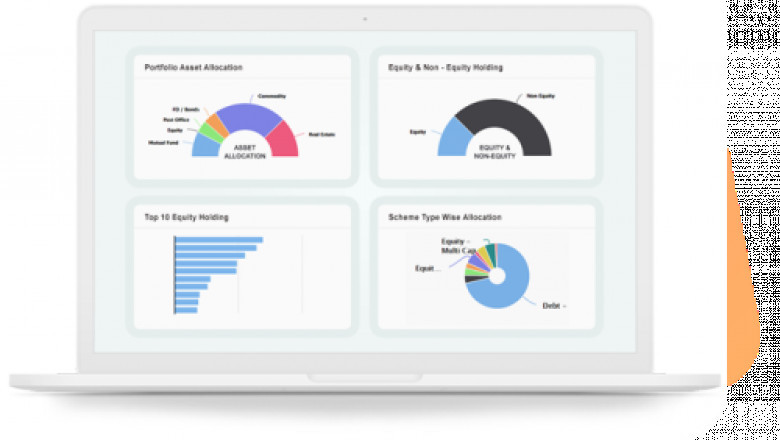 Will Mutual Fund Software for Distributors Offer Branding Options?