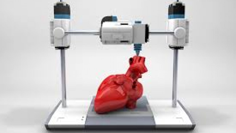 3D Printing Market emerging startups and funding rounds to track closely