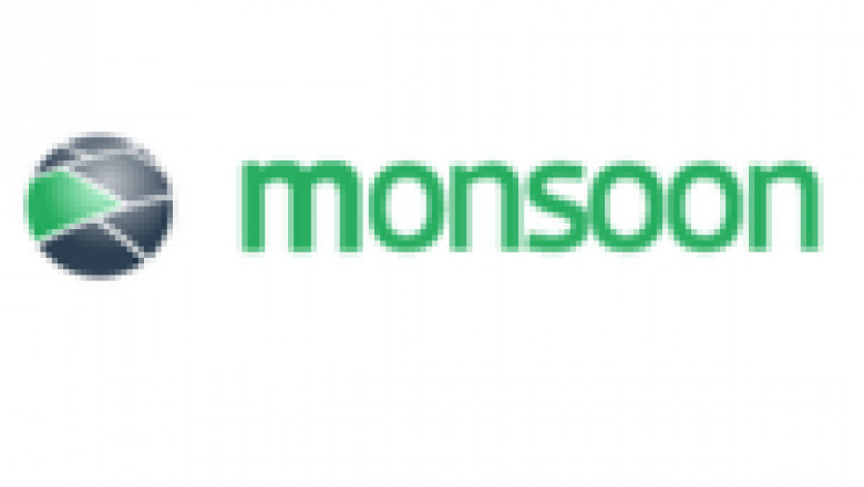 Cross Channel Management Software