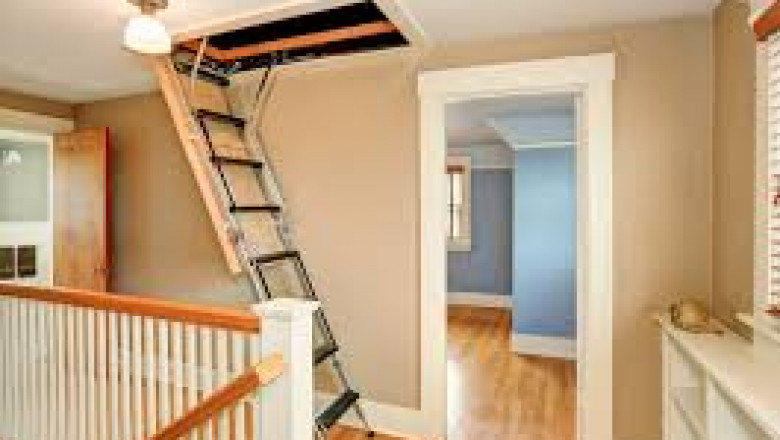 Attic Ladders Market Size, Trends, Forecast 2025-2032