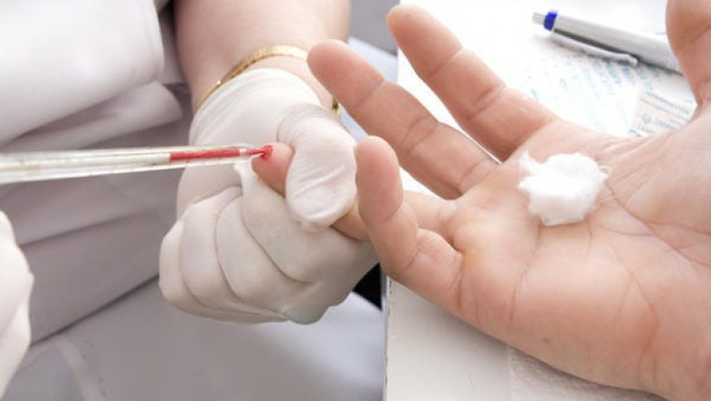 Glycated Haemoglobin Testing Market Dynamics and Forecast