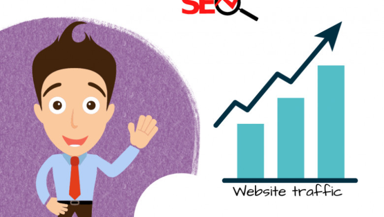 SEO Agency in India | SEO Services in Bangalore | Recromedia