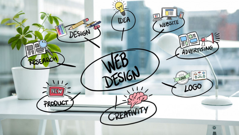 Webdone: The AI-Powered Builder Changing the React Development Game