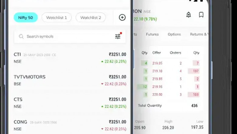 How the Market Mood Index Can Guide Your Buy or Sell Decisions?