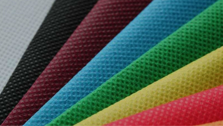 Coated Fabrics Market Size, Forecast, and Trends
