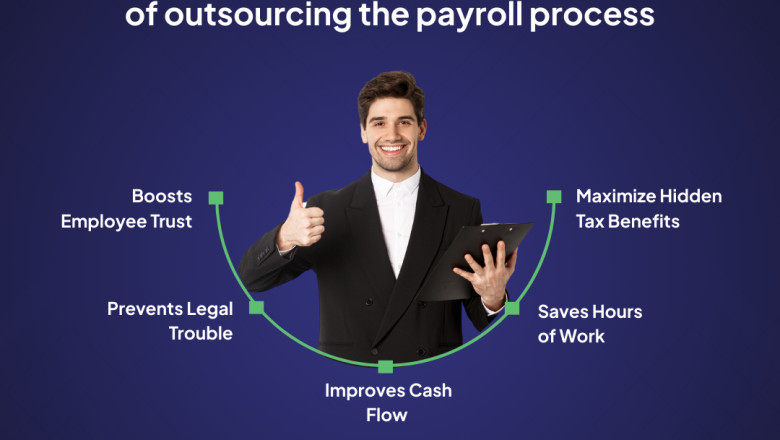 Business Bookkeeping Services in the USA: Keeping Your Finances Accurate and Organized