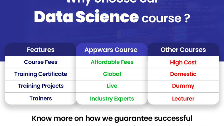 The Complete Roadmap to Data Science Success in Noida
