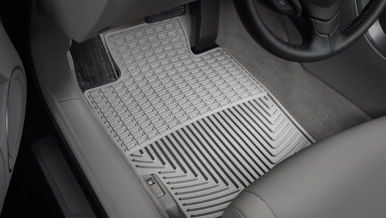 United States Automotive Floor Mats Market: Size, Trends, and Growth Forecast