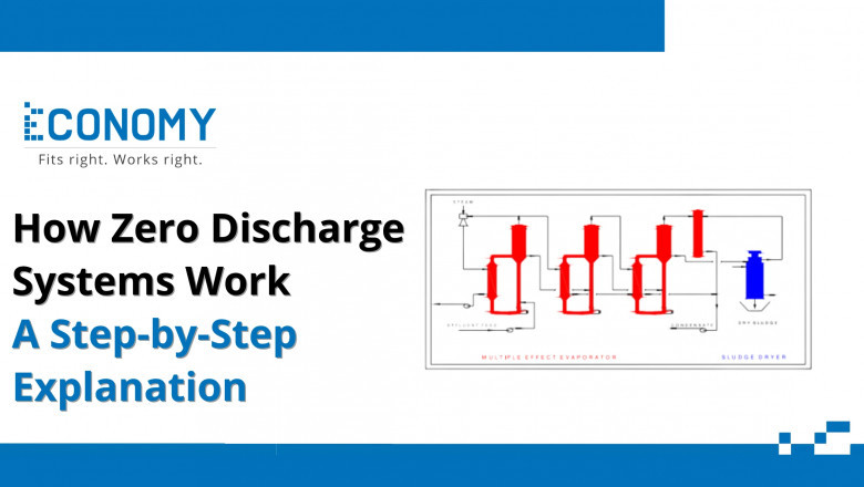 How Zero Discharge Systems Work: A Step-by-Step Explanation