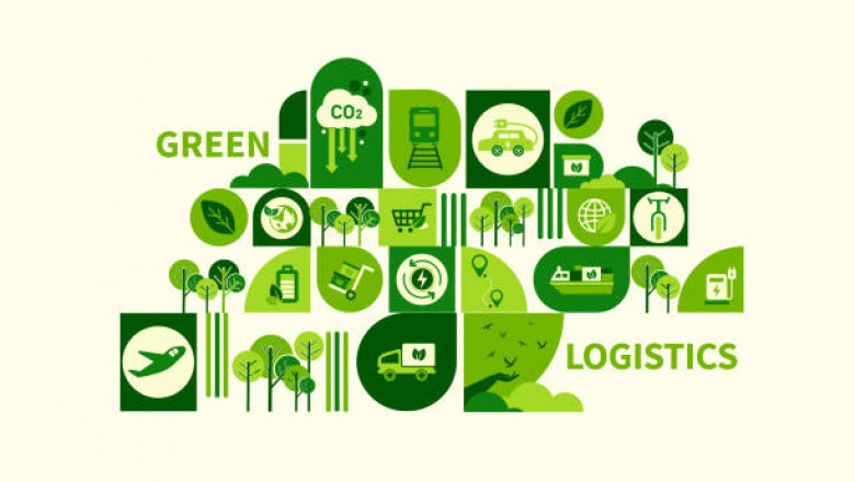Global Green Logistics Market Growth Trends and Opportunities