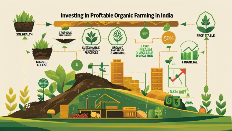 Invest in Profitable Organic Farming