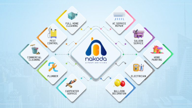 Trusted Home Services in Dehradun by Nakoda