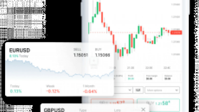 psimarkets