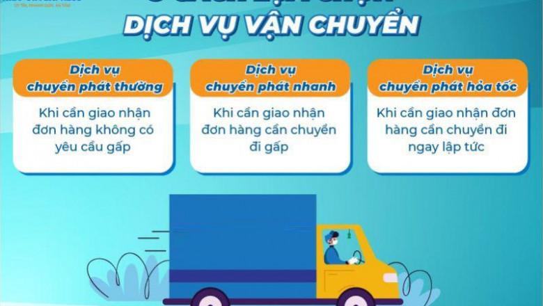 So Sánh Thời Gian Chuyển Phát Nhanh HCM đi Hà Nội