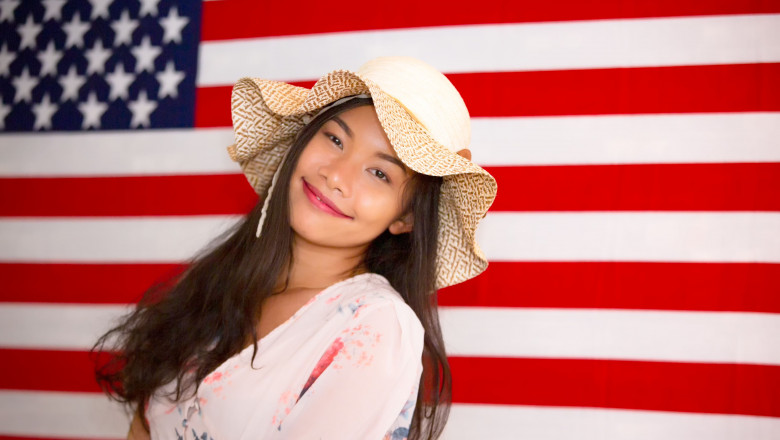 4th July Style Made Easy with an AI Outfit Planner: Your Guide to Patriotic Looks