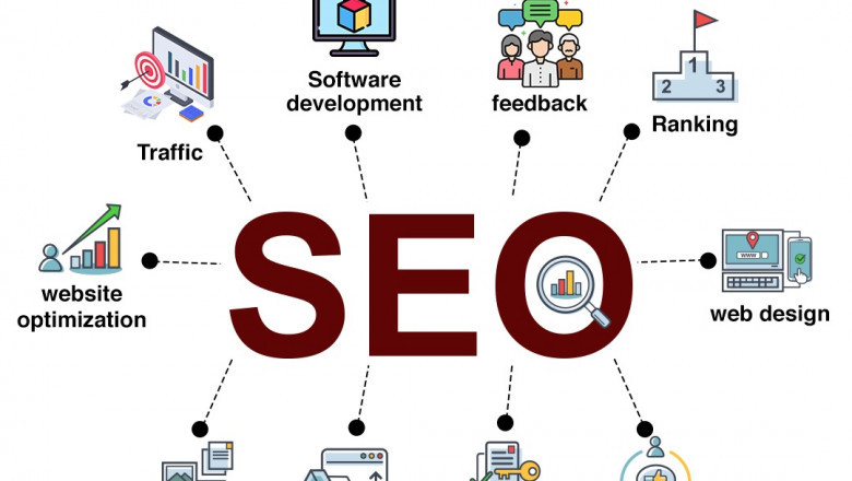 Why The Cogent is Your Go-To Partner: Best Digital Marketing, SEO, and Development Company in Jaipur