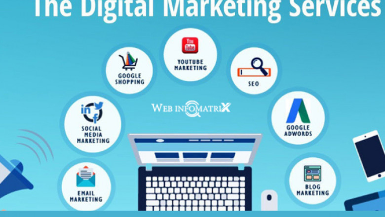 Website Development Services Bradford