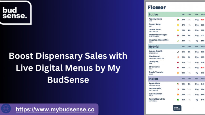 Boost Dispensary Sales with Live Digital Menus by My BudSense