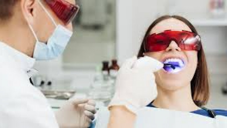 Cosmetic and Restorative Dentistry Market Dynamics 2025–2035