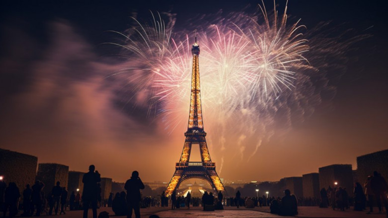 Your Go-To Spot for Fireworks Shops Near Me and Roman Candle Firework Fun