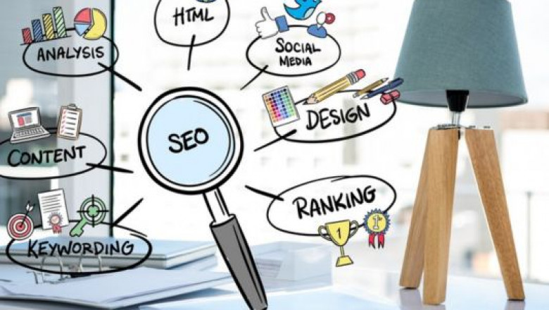 How to Choose the Best SEO Company in Perth for Your Business?