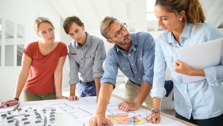 Best Branding Companies in Dubai: Transforming Your Brand Vision