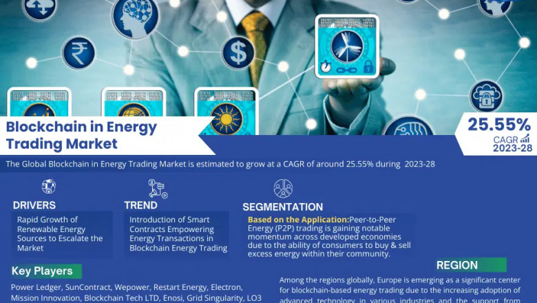 Forecast Reveals Key Trends Driving the Blockchain in Energy Trading Market to 2028