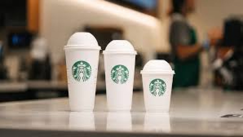 Sustainable Business Ideas with Custom Compostable Cups