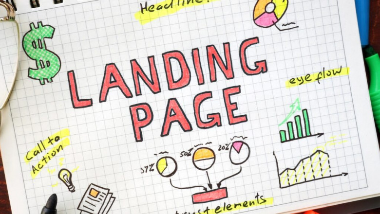 Optimizing Landing Pages for B2B Conversions