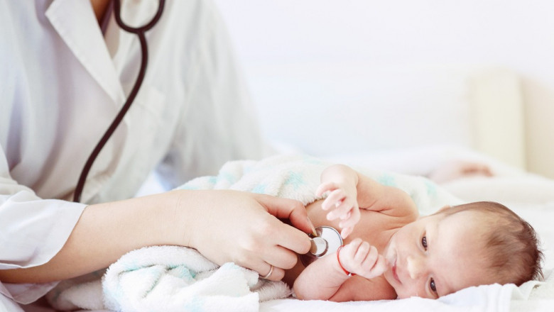 Fetal and Neonatal Heart Monitor Market Expanding Due to Integration of IoT and Predictive Analytics Capabilities