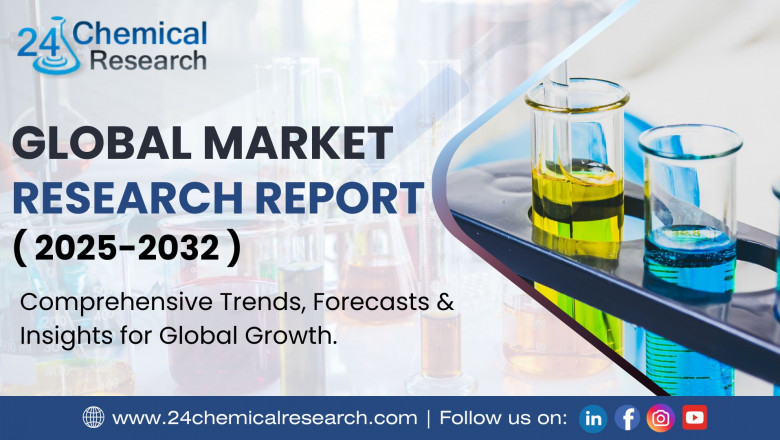 Morphine Sulfate Market Research Report: Growth Trends, Applications, and Competitive Dynamics