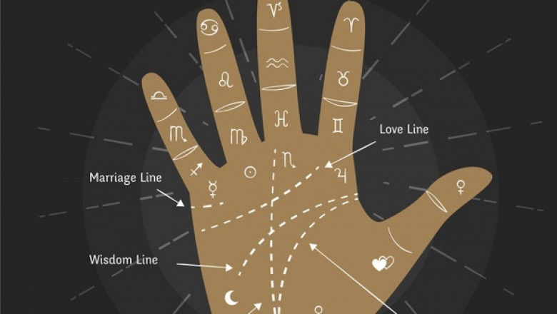 Palmistry Course Online Training